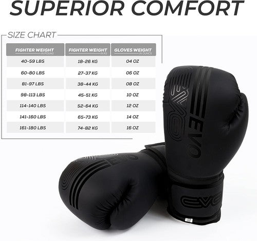 s-l500